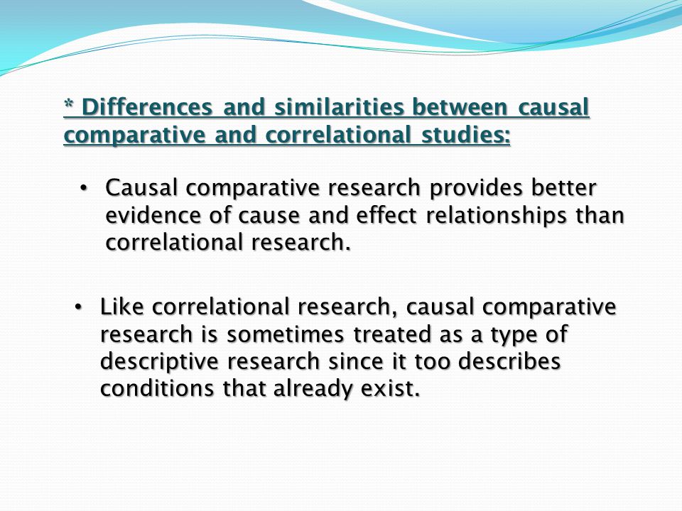 Correlational Research: Definition, Types and Examples